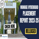 MANAGE Hyderabad Records ~15% Rise in Highest Salary Offer; Check Placement Report Here